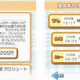 Image for article titled Order Food Through Your Nintendo Wii